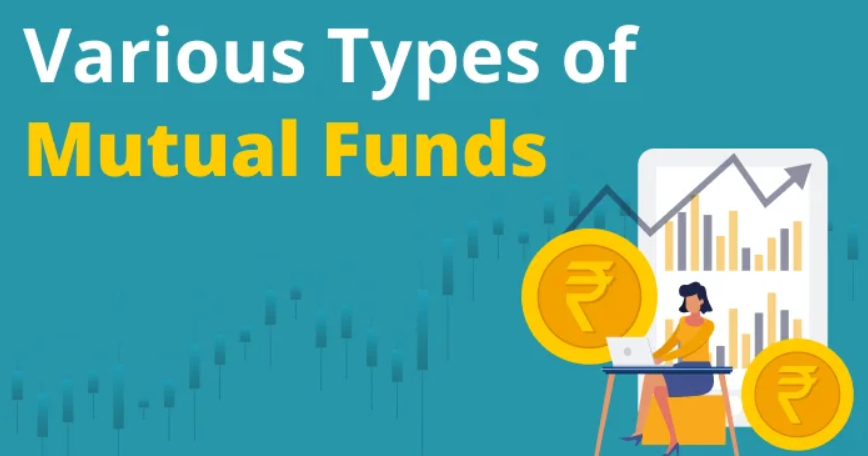 Types of
Mutual fund