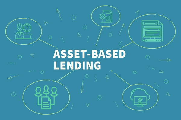 asset-based lending